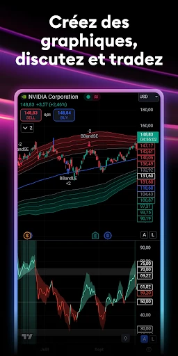 TradingView - Bourse et crypto screenshot