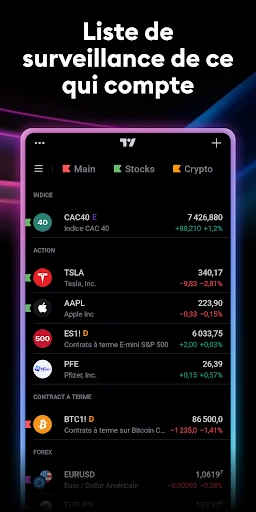 TradingView - Bourse et crypto screenshot