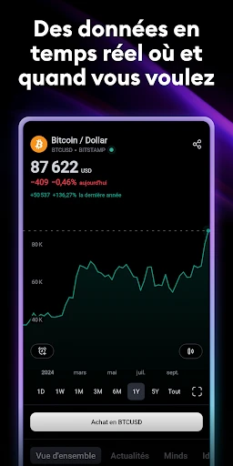 TradingView - Bourse et crypto screenshot