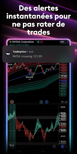 TradingView - Bourse et crypto screenshot