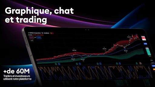 TradingView - Bourse et crypto screenshot