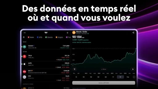 TradingView - Bourse et crypto screenshot