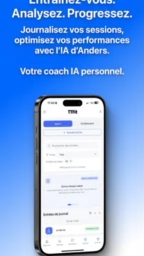 TTFit X Anders Lind screenshot
