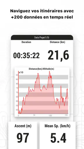 TwoNav 6 : Routes et Cartes screenshot