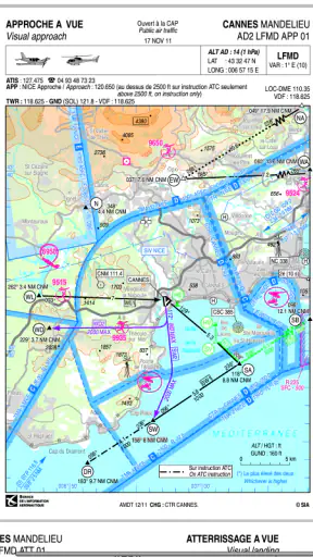 VFR screenshot