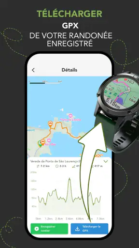 WalkMe | Randonnée à Madère screenshot