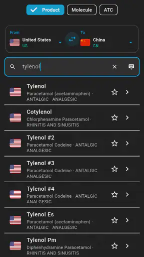 World Drugs Converter screenshot