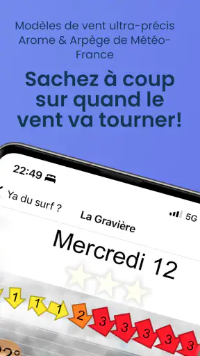 Yadusurf screenshot
