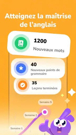 YayTalk : Apprendre l'anglais screenshot