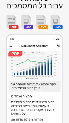 Chatbot App – עוזר AI screenshot