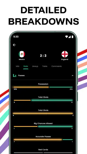 Football Live Scores & News screenshot