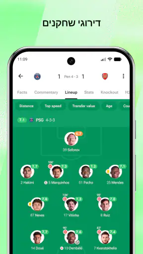 FotMob - Football Live Scores screenshot