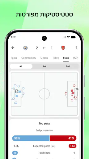 FotMob - Football Live Scores screenshot