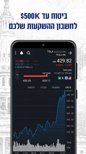 Interactive IL screenshot