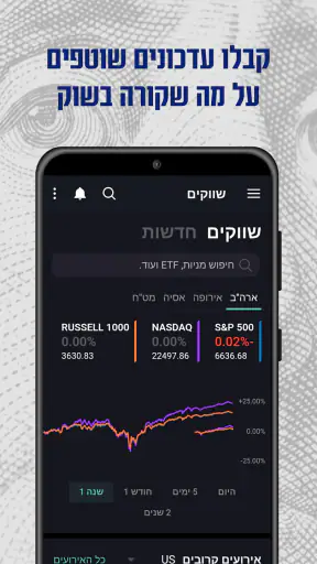Interactive IL screenshot