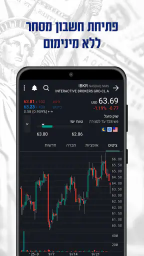 Interactive IL screenshot