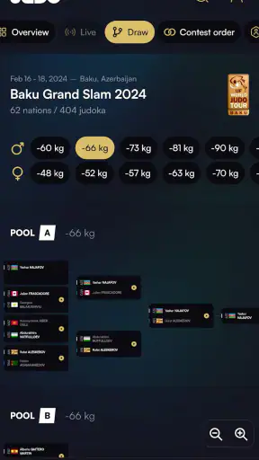 JudoTV screenshot