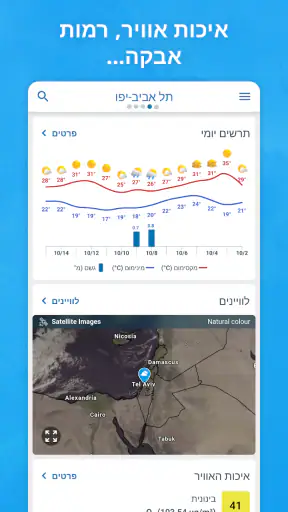 Meteored - מזג אוויר ומכ״ם גשם screenshot