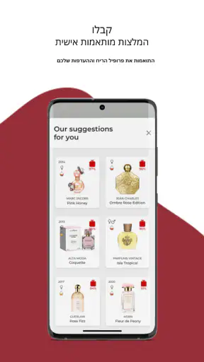PERFUMIST Perfume Advisor screenshot
