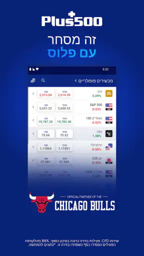 Plus500 Trading screenshot