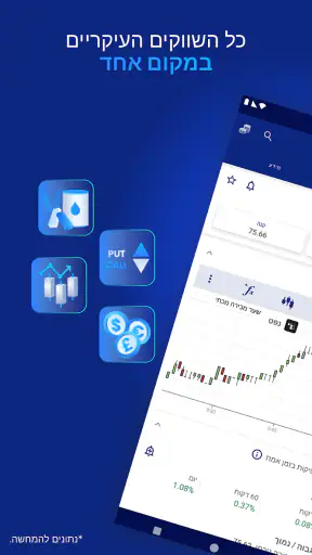 Plus500 Trading screenshot