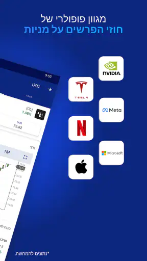 Plus500 Trading screenshot