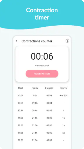 Pregnancy Tracker & Day by Day screenshot