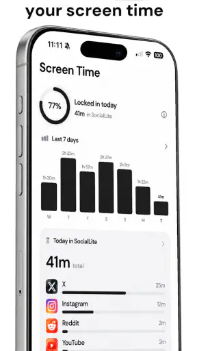 Sociallite -Block Reels&Shorts screenshot
