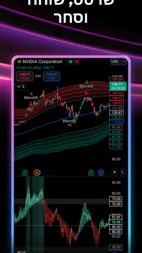 TradingView: מניות וקריפטו screenshot