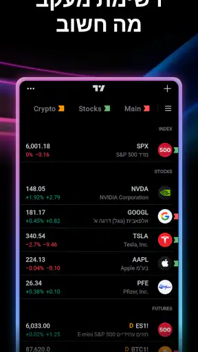 TradingView: מניות וקריפטו screenshot