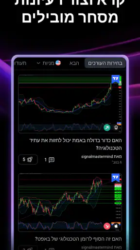 TradingView: מניות וקריפטו screenshot