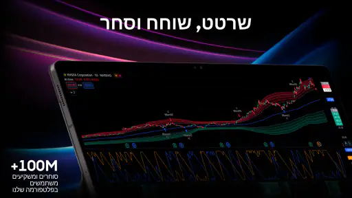 TradingView: מניות וקריפטו screenshot
