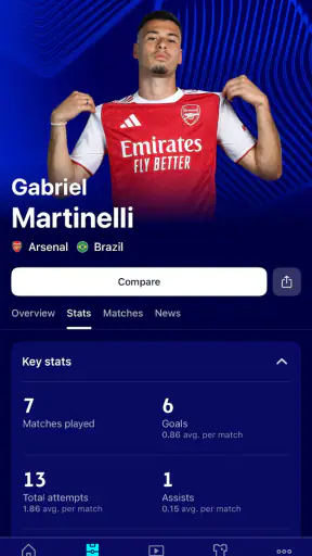 UEFA Champions League Official screenshot