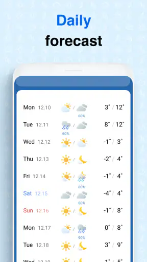 Weather Screen - Forecast screenshot