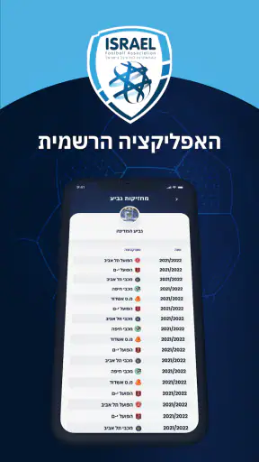 ההתאחדות לכדורגל בישראל screenshot