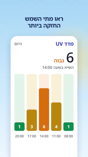 מזג אוויר ומכ״ם גשם screenshot