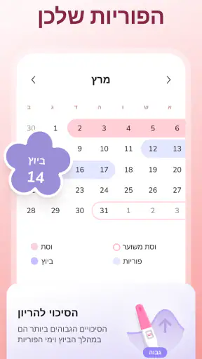 מחזור: מעקב ביוץ והריון screenshot