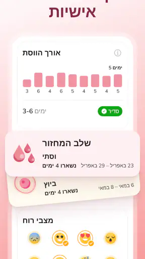 מחזור: מעקב ביוץ והריון screenshot