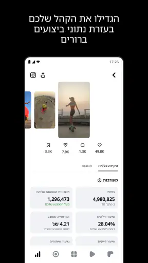 עורך וידאו: Edits screenshot