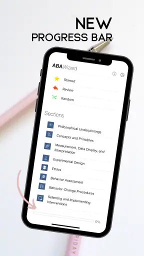 ABA Wizard screenshot