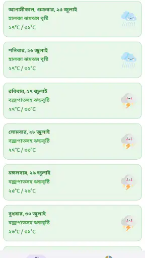 Abohawa - Bangla Weather App screenshot