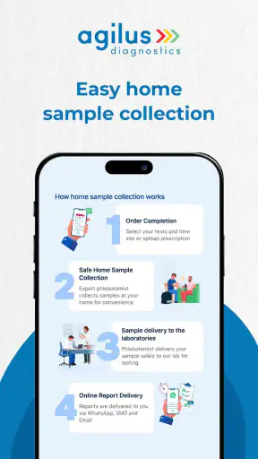 Agilus Diagnostics: ब्लड टेस्ट screenshot
