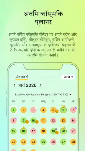 align27 Vedic Astrology Guide screenshot