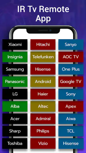 All TV Remote Control APP screenshot