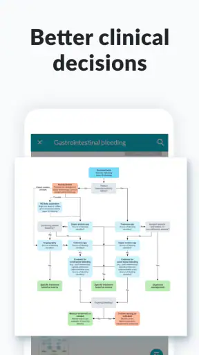 AMBOSS Knowledge Library screenshot