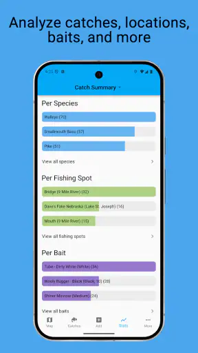 Anglers' Log - Fishing Journal screenshot