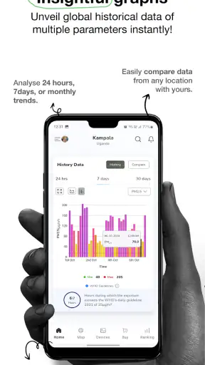 AQI वायु गुणवत्ता सूचकांक screenshot