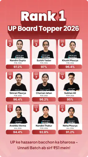 Arivihan:10th-12th Board, NEET screenshot