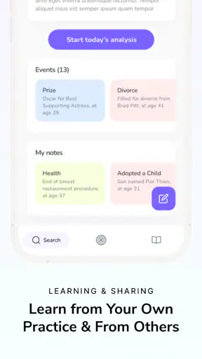 AstroLearn - Learn Astrology screenshot