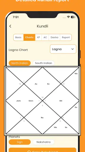 Astrology : Balaji Astro Guide screenshot